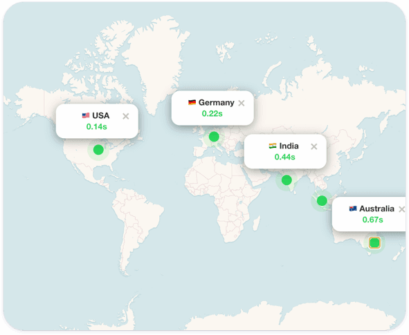Simple Ops global monitoring locations