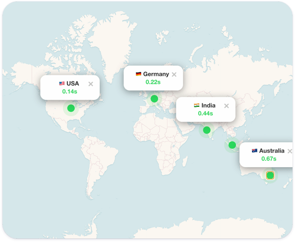 locations